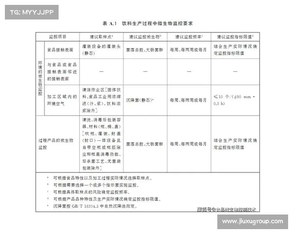 空气污染指数超标时的替代训练方案及其健康影响分析 空气污染指数超标时的替代训练方案及其健康影响分析