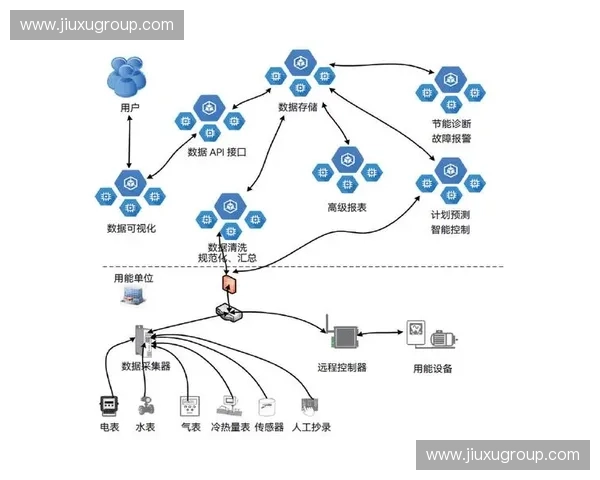 2026年大型赛事物资溯源体系将完全转向非接触式自动感知模式