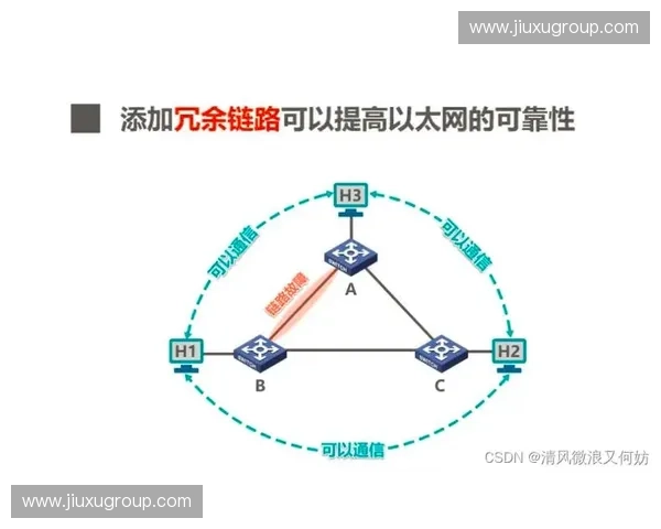 2026年世界杯前，院前急救数据与赛事转播链路将实现在物理层面的强制对齐